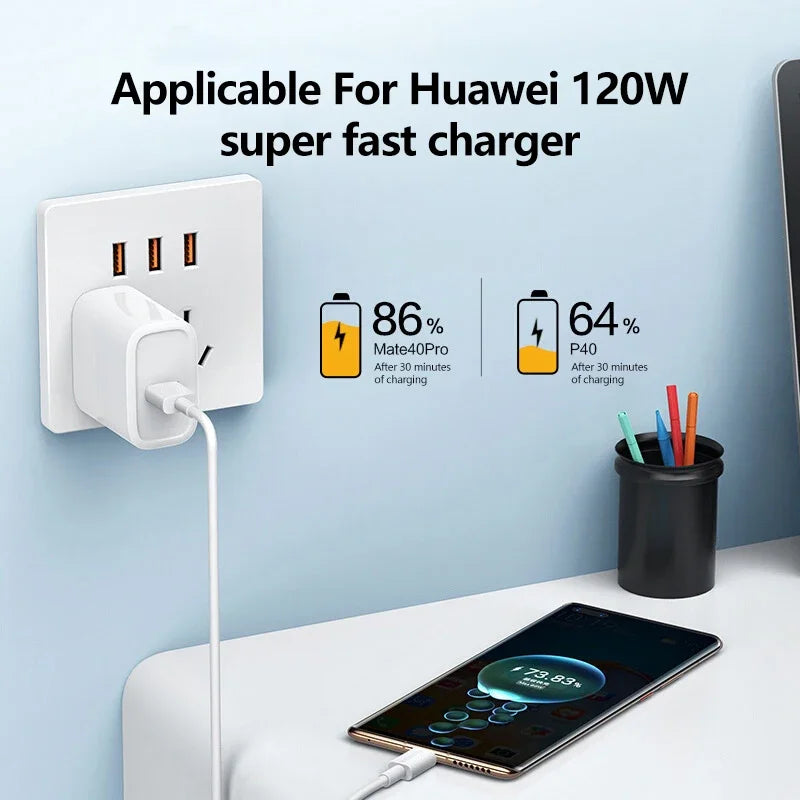 Super Fast Charging Cable