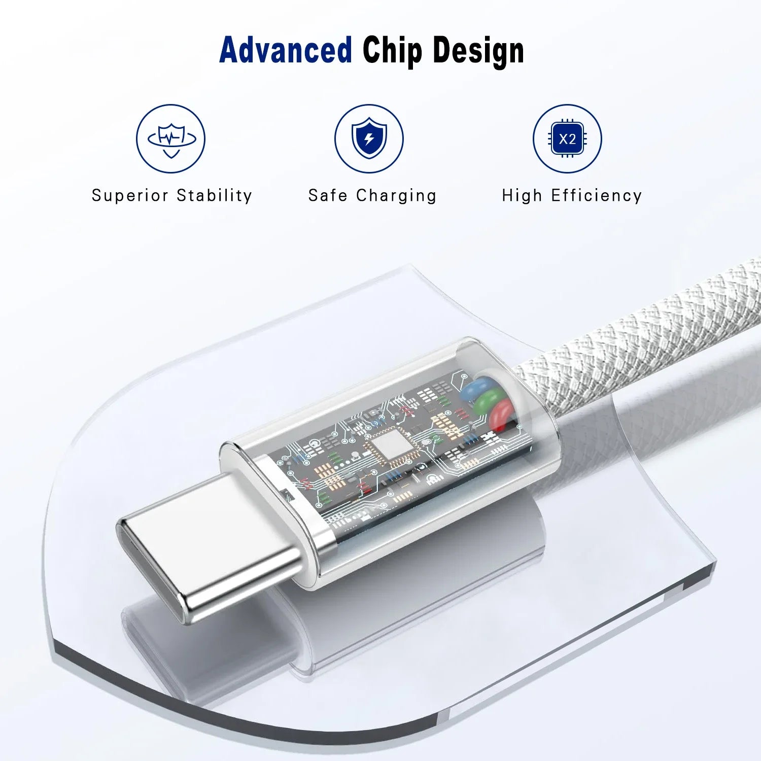 Fast Charging USB C to C Cable